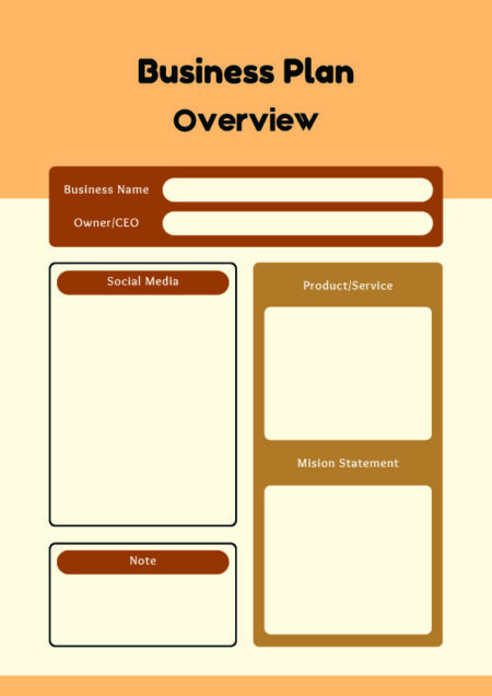 Business Plan Overview