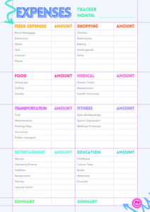 Spending Expenses Finance Planner